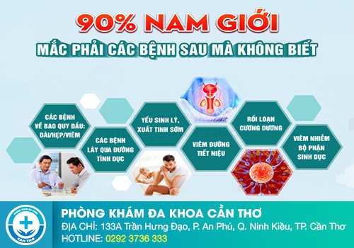 Khi nào nên khám nam khoa?