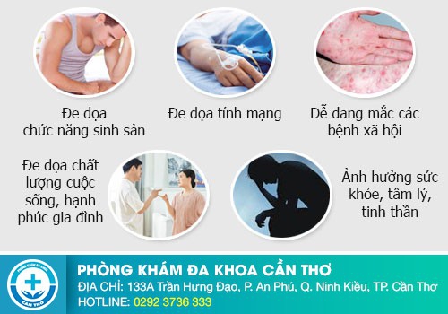 Tác hại khôn lường của các bệnh thường gặp ở dương vật