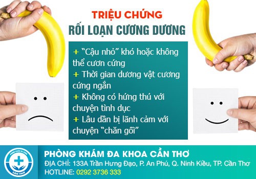 Các dấu hiệu của bệnh dương vật